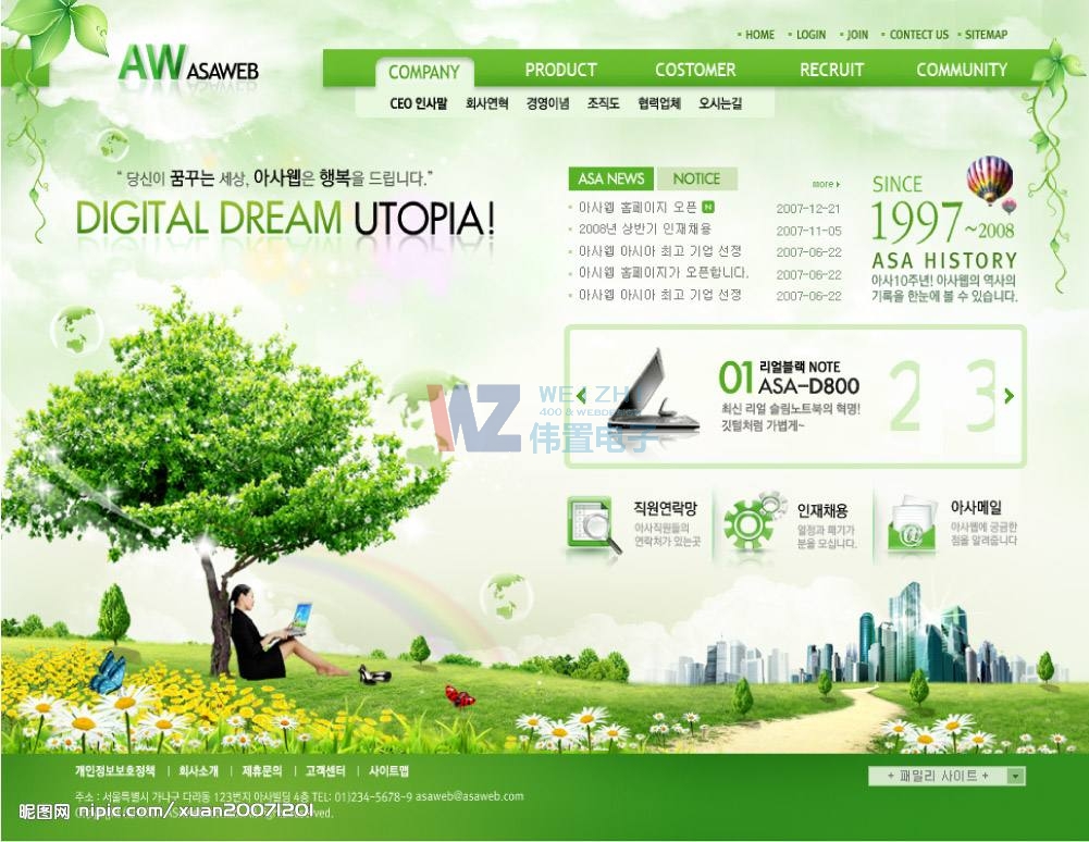 ģW(wng)վrX