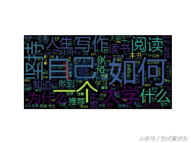 W(wng)վO(sh)]xl(f)F(xin)@ӵĘ(bio)}״ӿ͑