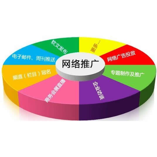 þW(wng)վO(sh)˾W(wng)վ似g(sh)ĽQ(du)