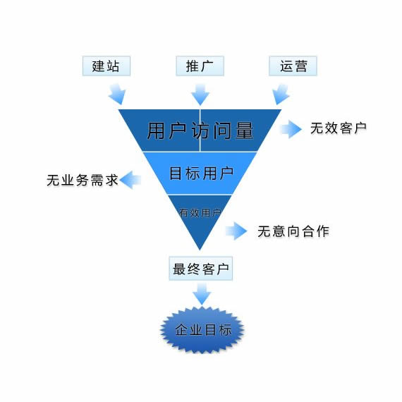 W(wng)վ_l(f)W(wng)վO(sh)r(sh)αⱻW(wng)˾_