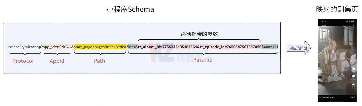 P(gun)С̄(ni)R(sh)eҎ(gu)빫
